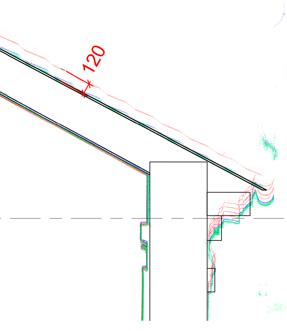Intelligent erfassen, prozessieren und prüfen – reibungslos modellieren